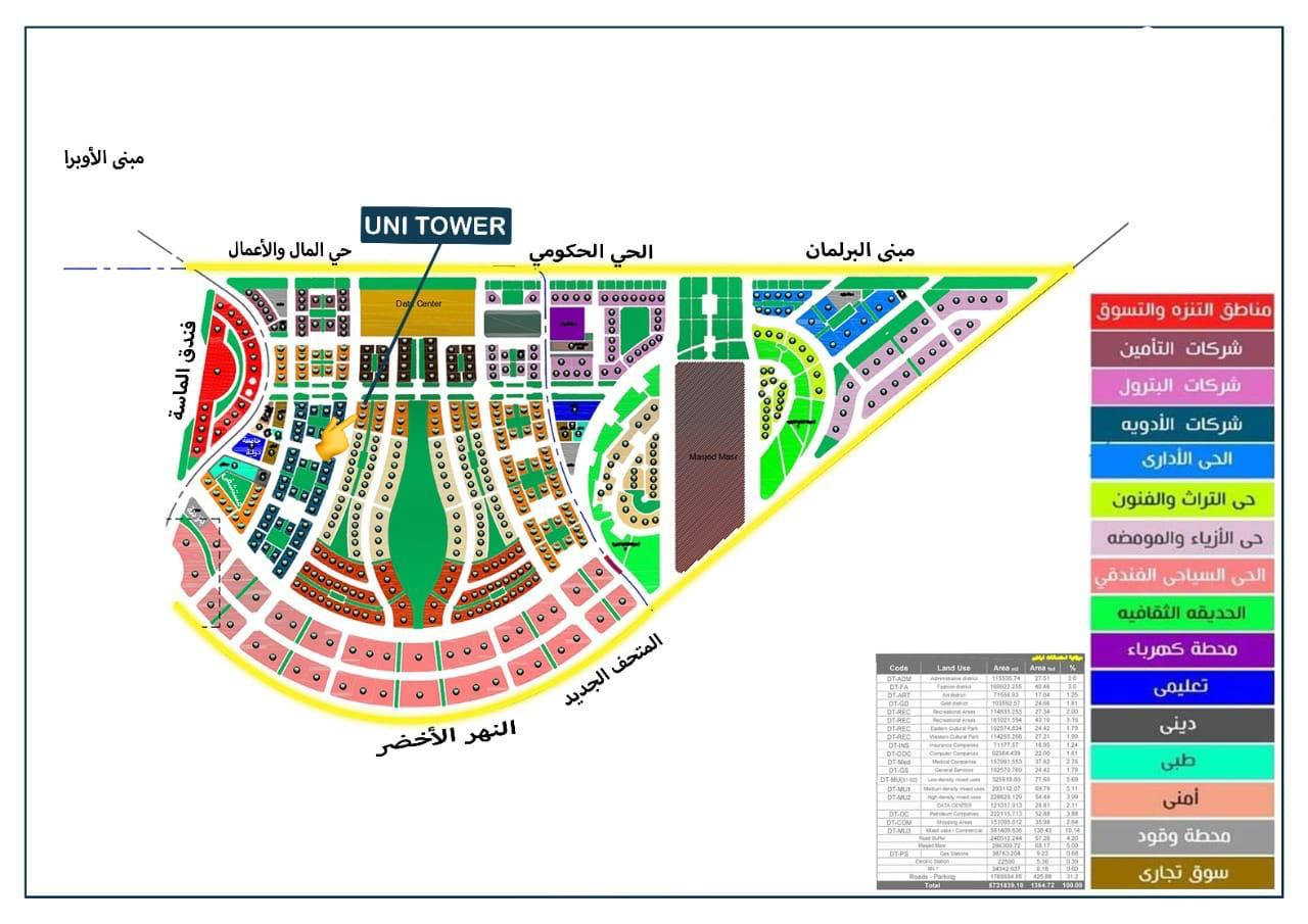 UNI tower/ uc devlopment/ الداون التاون